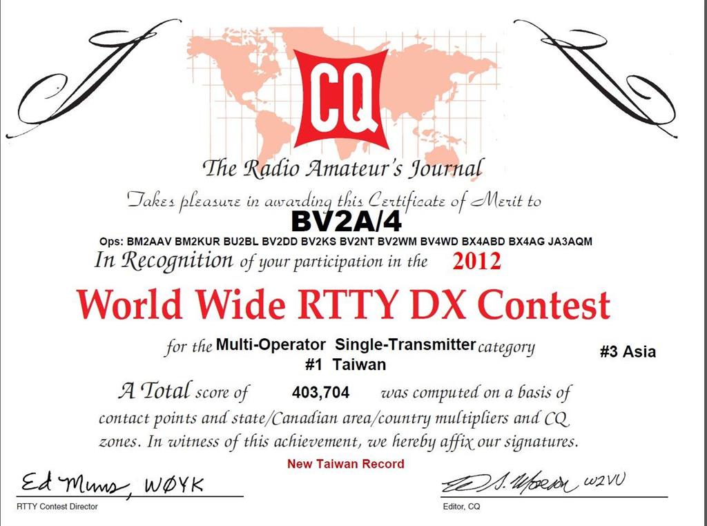 CQWW RTTY Contest, Asia #3, Taiwan #1, New Taiwan Record