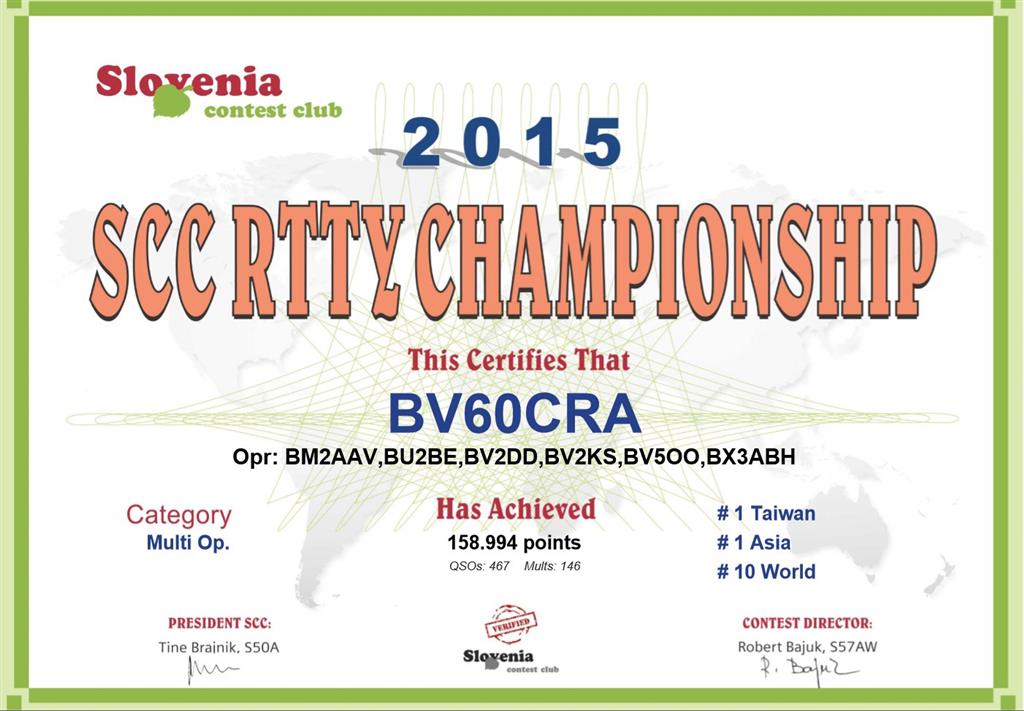 SCC RTTY Championship, World #10, Asia #1, Taiwan #1