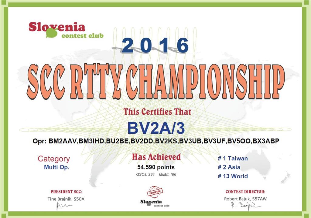 SCC RTTY Championship, Asia #2, Taiwan #1