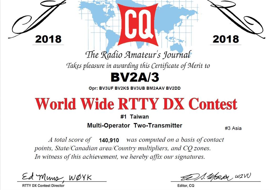 CQWW RTTY, Asia #3, Taiwan #1