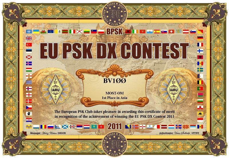 EU PSK DX Contest, Asia #1