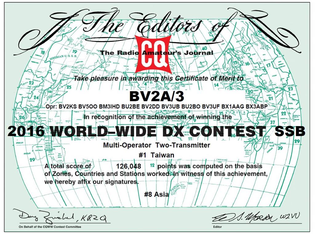 CQWW SSB DX Contest, Asia #8, Taiwan #1