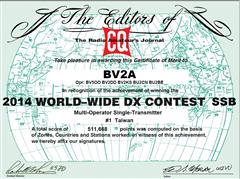 2014 - 2014 CQWW SSB, Taiwan #1