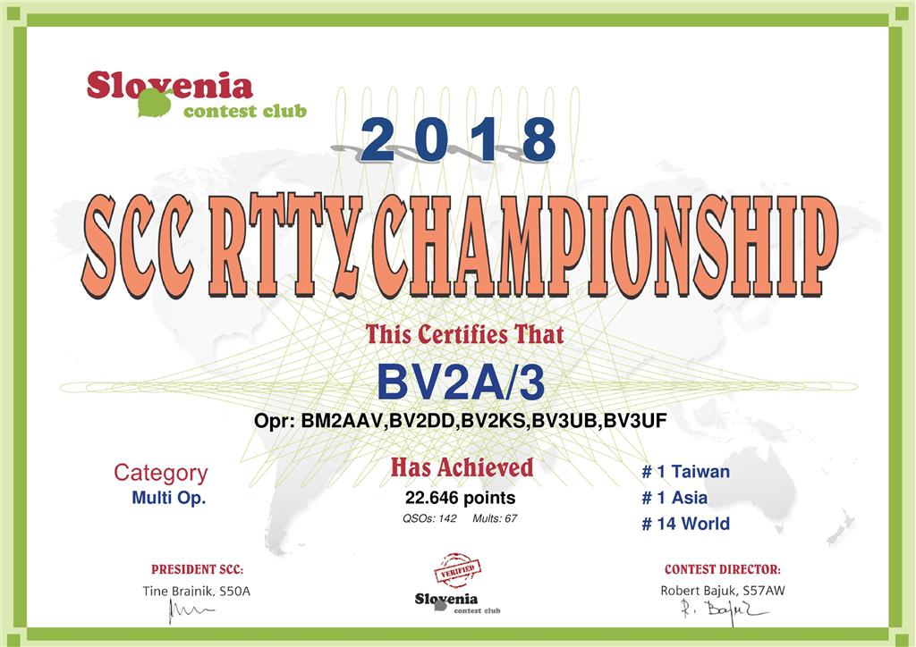 SCC RTTY Contest, World #14 Asia #1, Taiwan #1