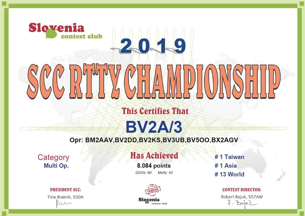 2019 SCC RTTY Championship, World #13, Asia #1, Taiwan #1