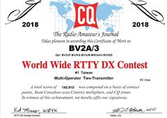 2018 - CQWW RTTY, Asia #3, Taiwan #1