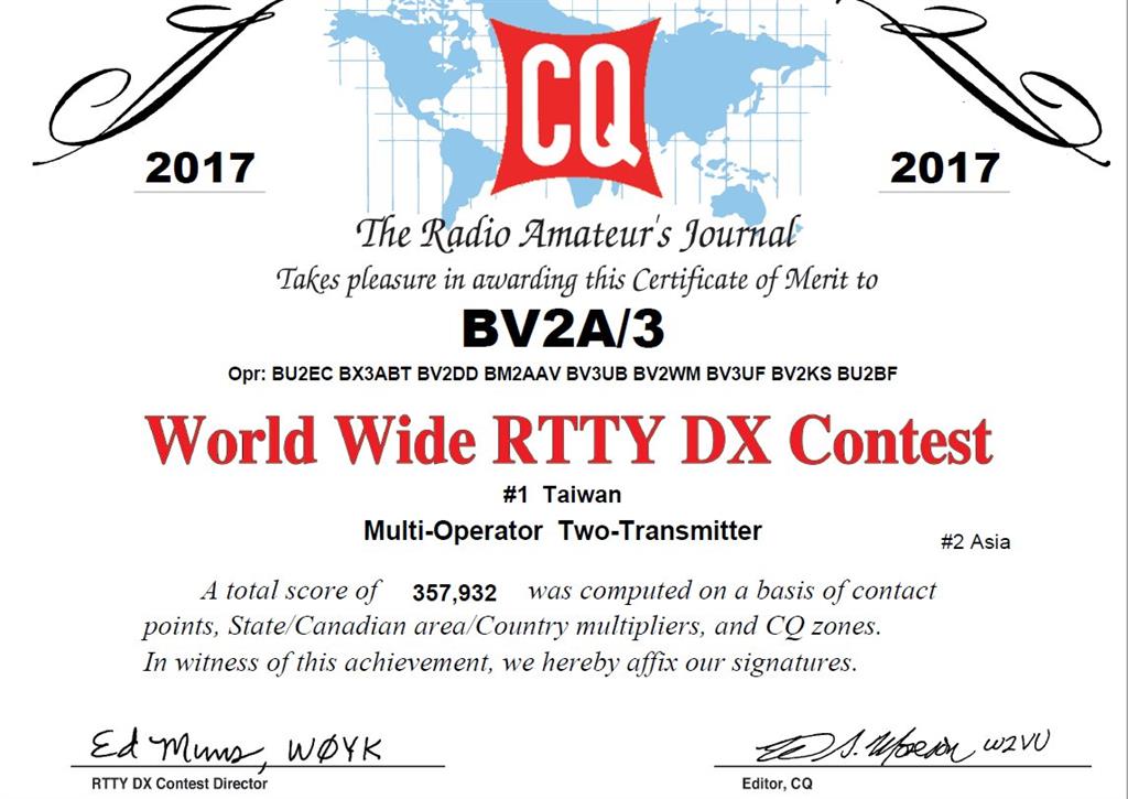 CQWW RTTY, Asia #2, Taiwan #1