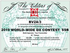 2019 - CQWW SSB DX Contest, Asia #9, Taiwan #1