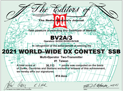 2021 - CQWW SSB DX Contest, Taiwan #1