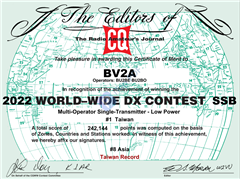 2022 - CQWW SSB DX Contest, Taiwan #1