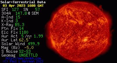 Solar-Terrestrial Data